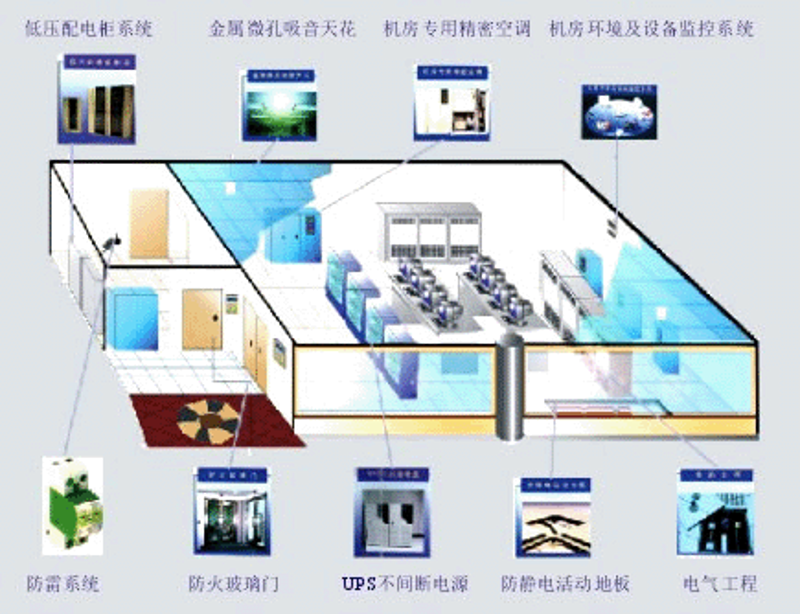 上海软件开发行业的动态与趋势