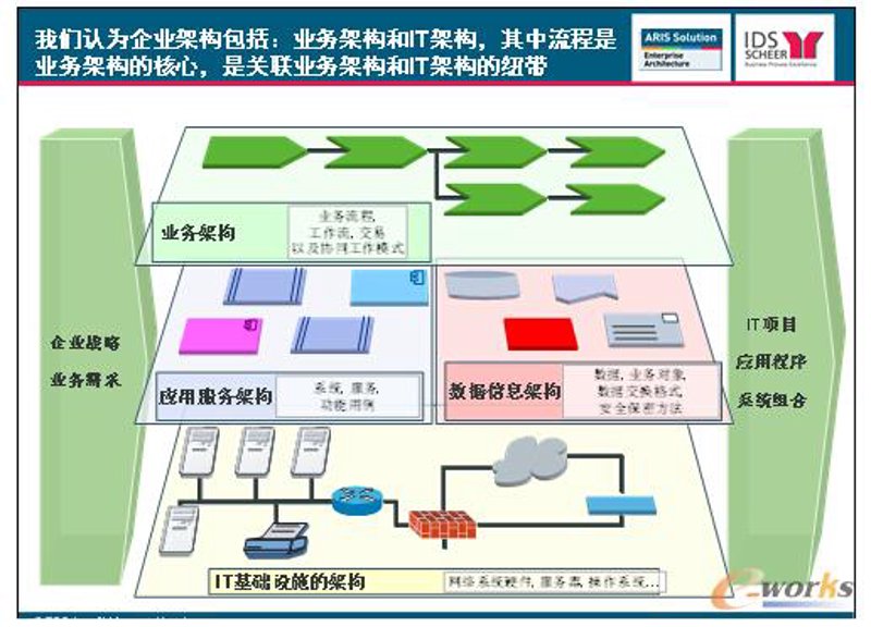上海软件开发行业的最新趋势与挑战
